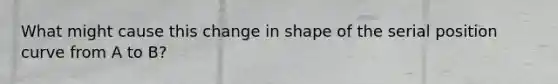 What might cause this change in shape of the serial position curve from A to B?