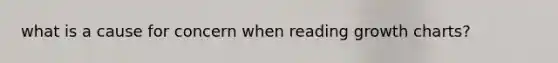 what is a cause for concern when reading growth charts?