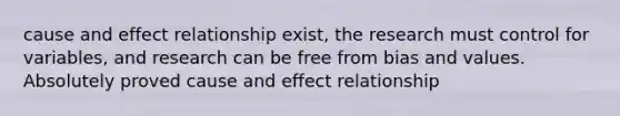 cause and effect relationship exist, the research must control for variables, and research can be free from bias and values. Absolutely proved cause and effect relationship