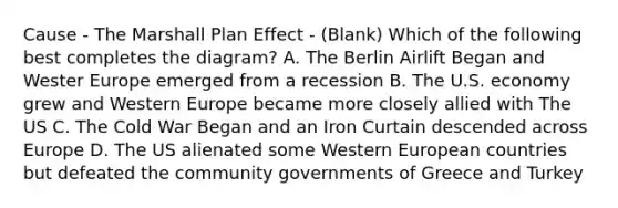 Cause - The Marshall Plan Effect - (Blank) Which of the following best completes the diagram? A. The Berlin Airlift Began and Wester Europe emerged from a recession B. The U.S. economy grew and Western Europe became more closely allied with The US C. The Cold War Began and an Iron Curtain descended across Europe D. The US alienated some Western European countries but defeated the community governments of Greece and Turkey