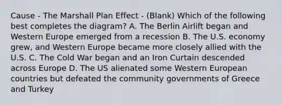 Cause - The Marshall Plan Effect - (Blank) Which of the following best completes the diagram? A. The Berlin Airlift began and Western Europe emerged from a recession B. The U.S. economy grew, and Western Europe became more closely allied with the U.S. C. The Cold War began and an Iron Curtain descended across Europe D. The US alienated some Western European countries but defeated the community governments of Greece and Turkey