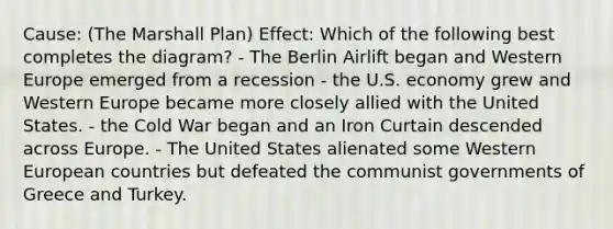 Cause: (The Marshall Plan) Effect: Which of the following best completes the diagram? - The Berlin Airlift began and Western Europe emerged from a recession - the U.S. economy grew and Western Europe became more closely allied with the United States. - the Cold War began and an Iron Curtain descended across Europe. - The United States alienated some Western European countries but defeated the communist governments of Greece and Turkey.