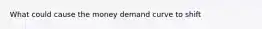 What could cause the money demand curve to shift