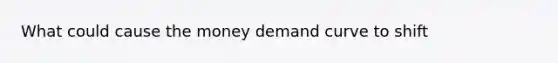 What could cause the money demand curve to shift