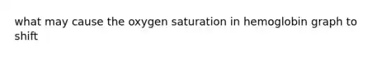 what may cause the oxygen saturation in hemoglobin graph to shift