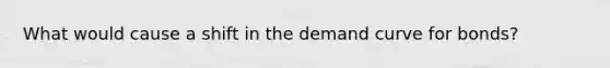 What would cause a shift in the demand curve for bonds?