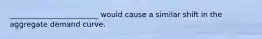 ________________________ would cause a similar shift in the aggregate demand curve.