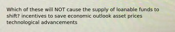 Which of these will NOT cause the supply of loanable funds to shift? incentives to save economic outlook asset prices technological advancements