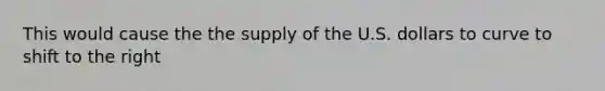 This would cause the the supply of the U.S. dollars to curve to shift to the right