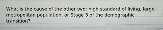 What is the cause of the other two: high standard of living, large metropolitan population, or Stage 3 of the demographic transition?