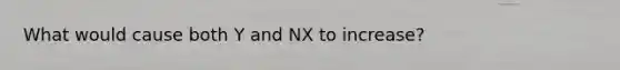 What would cause both Y and NX to increase?