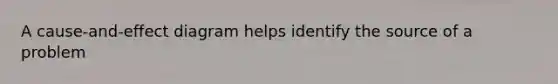 A cause-and-effect diagram helps identify the source of a problem