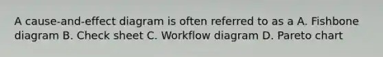 A cause-and-effect diagram is often referred to as a A. Fishbone diagram B. Check sheet C. Workflow diagram D. Pareto chart