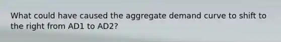 What could have caused the aggregate demand curve to shift to the right from AD1 to AD2?