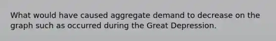 What would have caused aggregate demand to decrease on the graph such as occurred during the Great Depression.