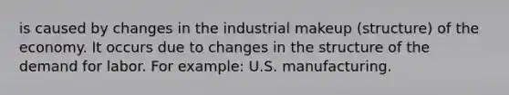 is caused by changes in the industrial makeup (structure) of the economy. It occurs due to changes in the structure of the demand for labor. For example: U.S. manufacturing.