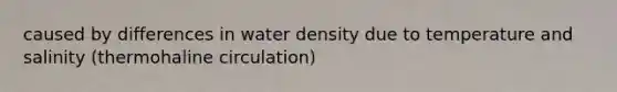 caused by differences in water density due to temperature and salinity (thermohaline circulation)