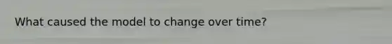 What caused the model to change over time?