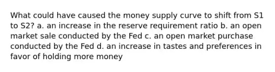 What could have caused the money supply curve to shift from S1 to S2? a. an increase in the reserve requirement ratio b. an open market sale conducted by the Fed c. an open market purchase conducted by the Fed d. an increase in tastes and preferences in favor of holding more money