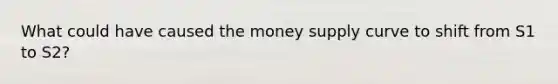 What could have caused the money supply curve to shift from S1 to S2?