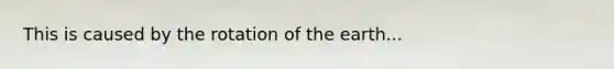 This is caused by the rotation of the earth...