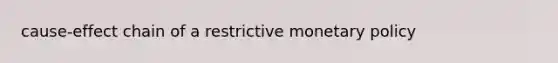 cause-effect chain of a restrictive monetary policy