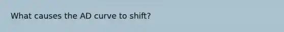 What causes the AD curve to shift?