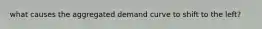 what causes the aggregated demand curve to shift to the left?