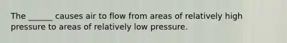 The ______ causes air to flow from areas of relatively high pressure to areas of relatively low pressure.