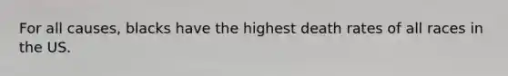 For all causes, blacks have the highest death rates of all races in the US.