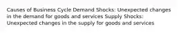 Causes of Business Cycle Demand Shocks: Unexpected changes in the demand for goods and services Supply Shocks: Unexpected changes in the supply for goods and services