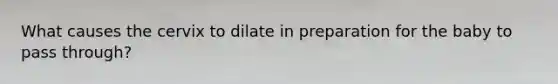 ​What causes the cervix to dilate in preparation for the baby to pass through?