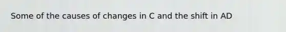 Some of the causes of changes in C and the shift in AD