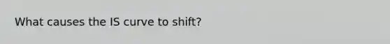 What causes the IS curve to​ shift?