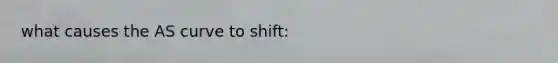 what causes the AS curve to shift: