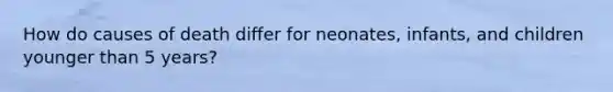 How do causes of death differ for neonates, infants, and children younger than 5 years?