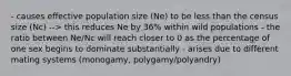 - causes effective population size (Ne) to be less than the census size (Nc) --> this reduces Ne by 36% within wild populations - the ratio between Ne/Nc will reach closer to 0 as the percentage of one sex begins to dominate substantially - arises due to different mating systems (monogamy, polygamy/polyandry)