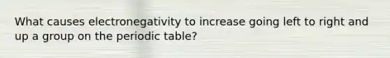 What causes electronegativity to increase going left to right and up a group on the periodic table?