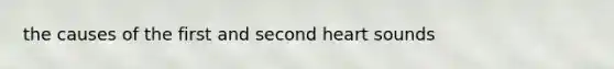 the causes of the first and second heart sounds