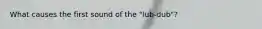 What causes the first sound of the "lub-dub"?
