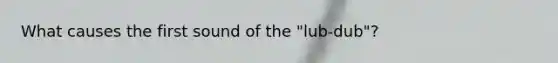 What causes the first sound of the "lub-dub"?