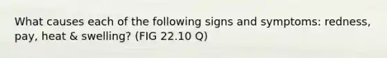 What causes each of the following signs and symptoms: redness, pay, heat & swelling? (FIG 22.10 Q)