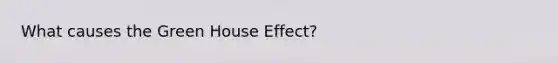 What causes the Green House Effect?