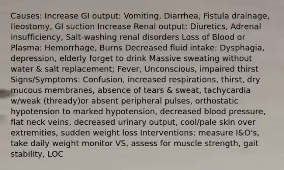 Causes: Increase GI output: Vomiting, Diarrhea, Fistula drainage, Ileostomy, GI suction Increase Renal output: Diuretics, Adrenal insufficiency, Salt-washing renal disorders Loss of Blood or Plasma: Hemorrhage, Burns Decreased fluid intake: Dysphagia, depression, elderly forget to drink Massive sweating without water & salt replacement; Fever, Unconscious, impaired thirst Signs/Symptoms: Confusion, increased respirations, thirst, dry mucous membranes, absence of tears & sweat, tachycardia w/weak (thready)or absent peripheral pulses, orthostatic hypotension to marked hypotension, decreased <a href='https://www.questionai.com/knowledge/kD0HacyPBr-blood-pressure' class='anchor-knowledge'>blood pressure</a>, flat neck veins, decreased urinary output, cool/pale skin over extremities, sudden weight loss Interventions: measure I&O's, take daily weight monitor VS, assess for muscle strength, gait stability, LOC