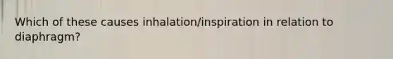 Which of these causes inhalation/inspiration in relation to diaphragm?