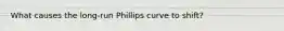 What causes the long-run Phillips curve to shift?