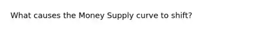 What causes the Money Supply curve to shift?