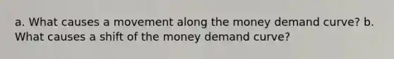 a. What causes a movement along the money demand curve? b. What causes a shift of the money demand curve?