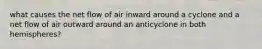 what causes the net flow of air inward around a cyclone and a net flow of air outward around an anticyclone in both hemispheres?