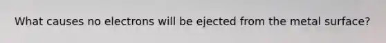 What causes no electrons will be ejected from the metal surface?